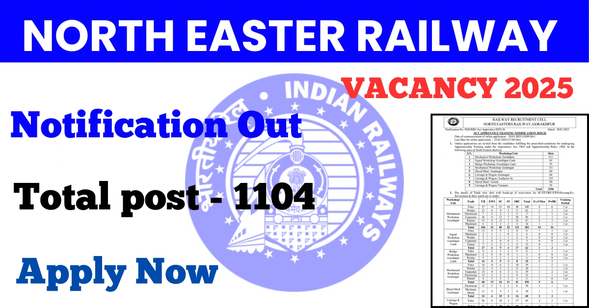 North Easter Railway vacancy 2025 Apply Online